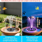 Outdoor Solar Fountain for Garden